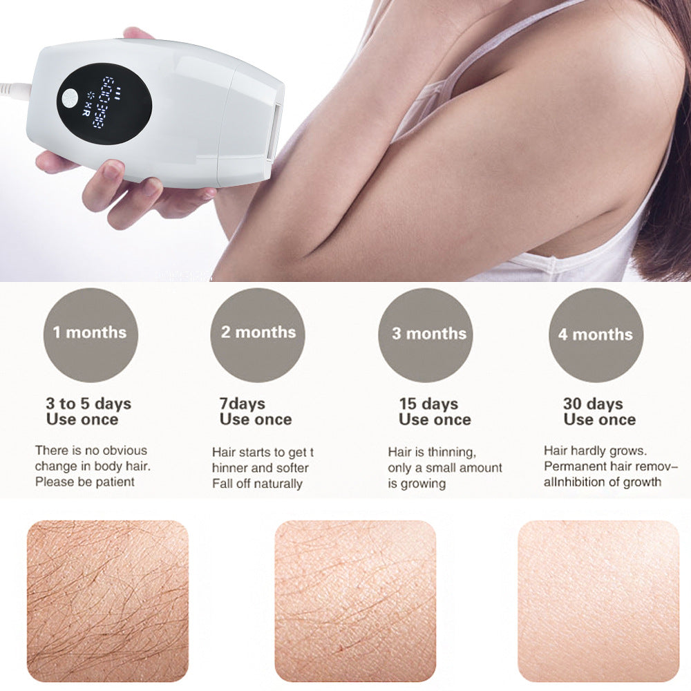 Hair Removal, Skin Rejuvenation And Acne Care